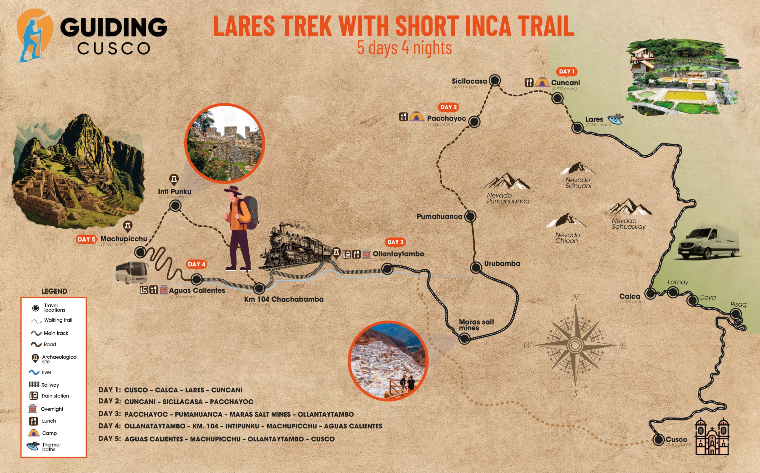 Lares Trek & Short Inca Trail